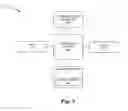 Fig. 09 - PROVISIONING TEXT SERVICES BASED ON ASSIGNMENT OF LANGUAGE ATTRIBUTES TO CONTACT ENTRY