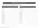 Fig. 46 - TELEPHONE INTERVIEW EVALUATION METHOD AND SYSTEM