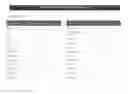 Fig. 49 - TELEPHONE INTERVIEW EVALUATION METHOD AND SYSTEM
