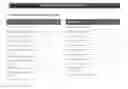 Fig. 52 - TELEPHONE INTERVIEW EVALUATION METHOD AND SYSTEM