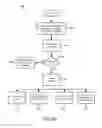 Fig. 06 - SYSTEMS AND METHODS FOR MERCHANDISING TRANSACTIONS VIA IMAGE MATCHING IN A CONTENT DELIVERY SYSTEM