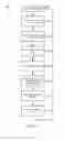 Fig. 08 - SYSTEMS AND METHODS FOR MERCHANDISING TRANSACTIONS VIA IMAGE MATCHING IN A CONTENT DELIVERY SYSTEM