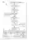 Fig. 09 - SYSTEMS AND METHODS FOR MERCHANDISING TRANSACTIONS VIA IMAGE MATCHING IN A CONTENT DELIVERY SYSTEM