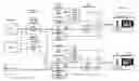 Fig. 01 - Multi-Channel Digital Targeted Video Advertising System and Method