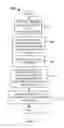 Fig. 04 - METHOD OF GENERATING REVENUE FOR A GOVERNMENTAL ENTITY