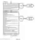 Fig. 08 - System and method for coordinating and evaluating apparel