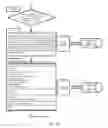 Fig. 09 - System and method for coordinating and evaluating apparel