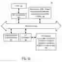 Fig. 22 - Systems and methods for pre-defined purchases on a mobile communication device