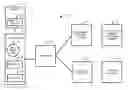 Fig. 01 - SYSTEM AND METHOD FOR ORDERING GOODS OR SERVICES USING BLU-RAY® DISC PLAYBACK