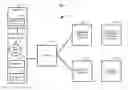Fig. 02 - SYSTEM AND METHOD FOR ORDERING GOODS OR SERVICES USING BLU-RAY® DISC PLAYBACK