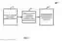 Fig. 07 - SYSTEM AND METHOD FOR ORDERING GOODS OR SERVICES USING BLU-RAY® DISC PLAYBACK