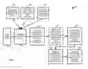 Fig. 08 - SYSTEM AND METHOD FOR ORDERING GOODS OR SERVICES USING BLU-RAY® DISC PLAYBACK