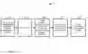 Fig. 09 - SYSTEM AND METHOD FOR ORDERING GOODS OR SERVICES USING BLU-RAY® DISC PLAYBACK