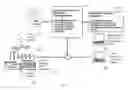 Fig. 02 - Inventory Optimizer