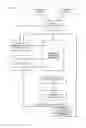 Fig. 01 - Risk-cost analysis of currency exposure reduction for currency exposure management