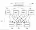 Fig. 01 - VENDOR PAYMENT CONSOLIDATION SYSTEM