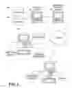 Fig. 02 - Secure networked transaction system
