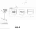 Fig. 09 - Secure Transaction Systems and Methods