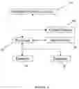 Fig. 02 - Operation and method for prediction and management of the validity of subject reported data