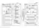Fig. 01 - DATABASE PARALLEL EDITING METHOD