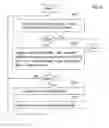 Fig. 06 - DATABASE PARALLEL EDITING METHOD