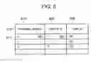 Fig. 06 - Storage control device to backup data stored in virtual volume