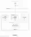 Fig. 02 - GENERATING INTELLECTUAL PROPERTY INTELLIGENCE USING A PATENT SEARCH ENGINE