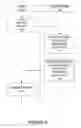 Fig. 06 - GENERATING INTELLECTUAL PROPERTY INTELLIGENCE USING A PATENT SEARCH ENGINE