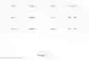 Fig. 02 - Scalable mechanism for detection of commonality in a deduplicated data set