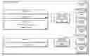 Fig. 01 - Analyzing backup objects maintained by a de-duplication storage system