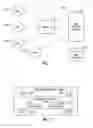 Fig. 02 - Data compression algorithm selection and tiering