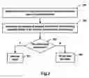Fig. 03 - Method and apparatus of correcting chemical names