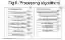 Fig. 08 - SYSTEMS, METHODS AND COMPUTER PROGRAM PRODUCTS FOR SEARCH RESULTS MANAGEMENT