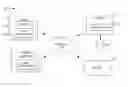 Fig. 01 - Decentralised web annotation