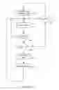 Fig. 07 - NETWORK RESOURCE INTERACTION DETECTION SYSTEMS AND METHODS