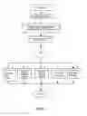 Fig. 02 - Method for digitally labelling websites