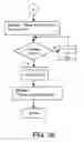 Fig. 06 - Method for digitally labelling websites