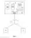 Fig. 02 - Methods and systems for joining indexes for query optimization in a multi-tenant database