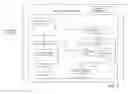 Fig. 04 - Method for generating indexes for downloading data