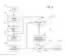 Fig. 06 - Method for generating indexes for downloading data