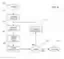 Fig. 07 - Method for generating indexes for downloading data