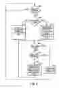Fig. 09 - Method and apparatus for logically expanding the length of a search key