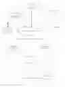 Fig. 02 - Method and system to transform unstructured information