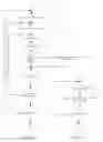 Fig. 19 - Method and system to transform unstructured information
