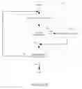 Fig. 22 - Method and system to transform unstructured information