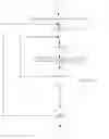 Fig. 25 - Method and system to transform unstructured information