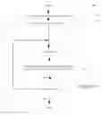 Fig. 27 - Method and system to transform unstructured information