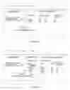 Fig. 31 - Method and system to transform unstructured information
