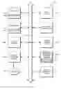 Fig. 34 - Method and system to transform unstructured information