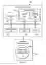 Fig. 03 - Proxy support for special subtree entries in a directory information tree using attribute rules